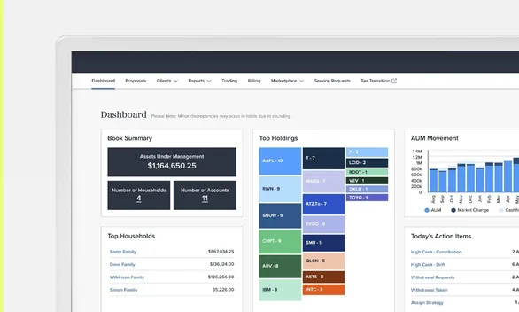 Solutions advisor suite 1172x704