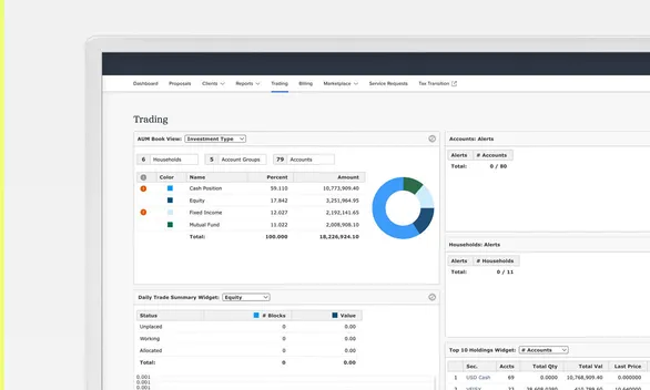 Solutions portfolio management 1172x704