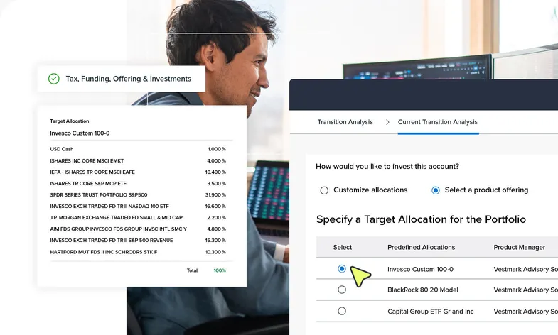 Vestmark asset manager solutions