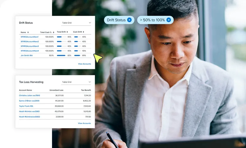 Vestmark broker dealer trading rebalacing