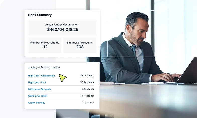 Vestmark rias solutions 1
