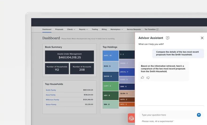 Vestmark Advisor Suite AI Assistant