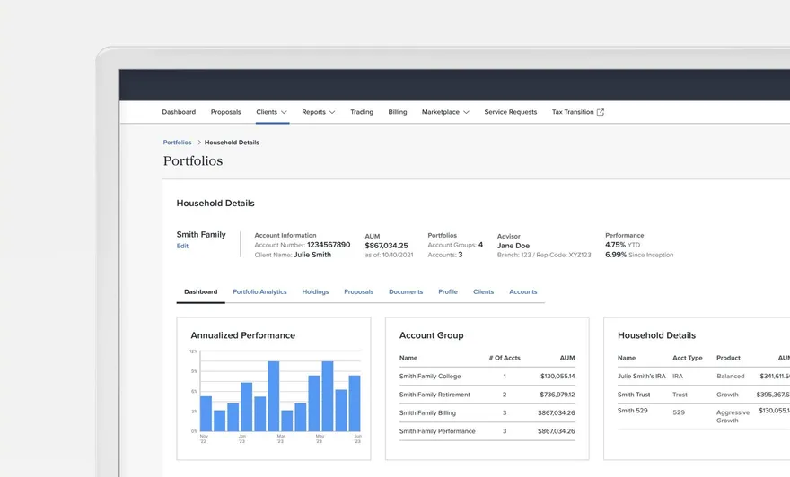 Vestmark Advisor Suite Household Management
