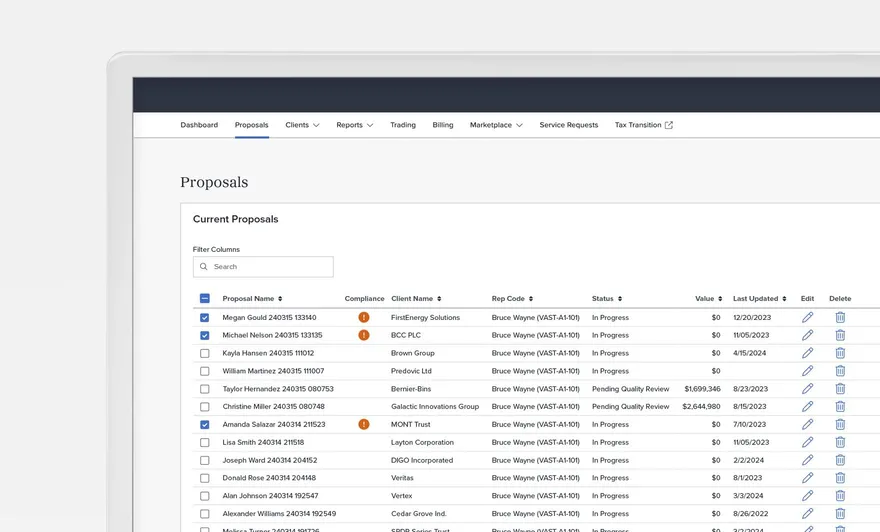 Vestmark Advisor Suite Proposal Compliance