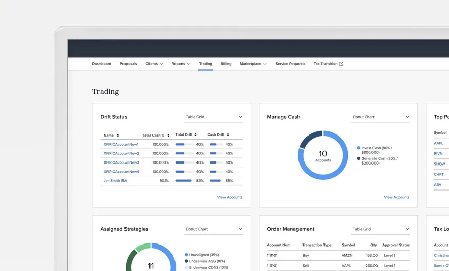 Vestmark Advisor Suite Trading