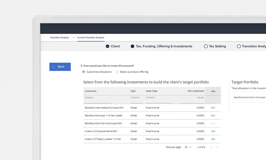 Vestmark Investment Advisory Fixed Income