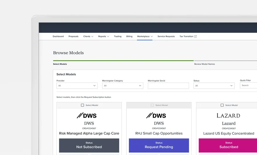 Vestmark Investment Advisory Manager Marketplace