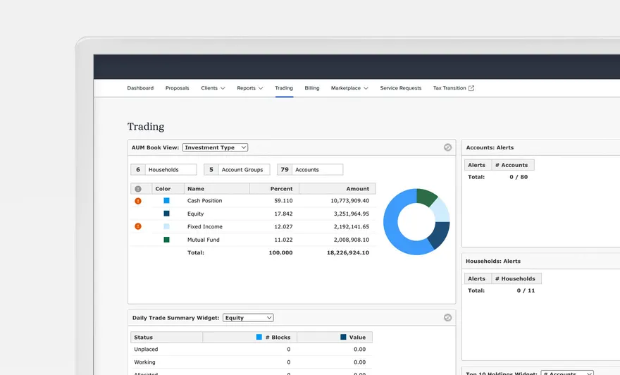 Vestmark Portfolio Management Trading Dashboard